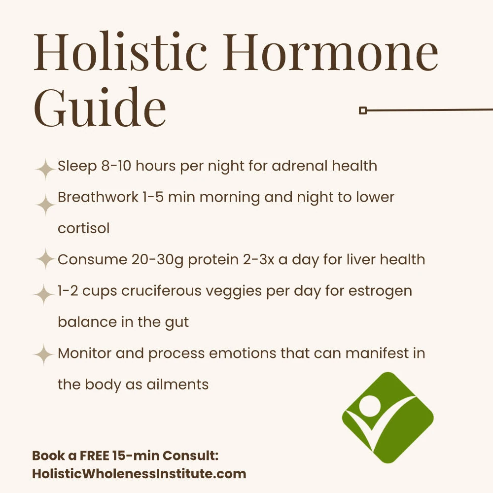 Holistic Hormone Guide