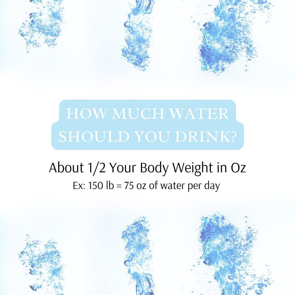 Drink About 1/2 Your Body Weight in Ounces (150lb = 75oz)
