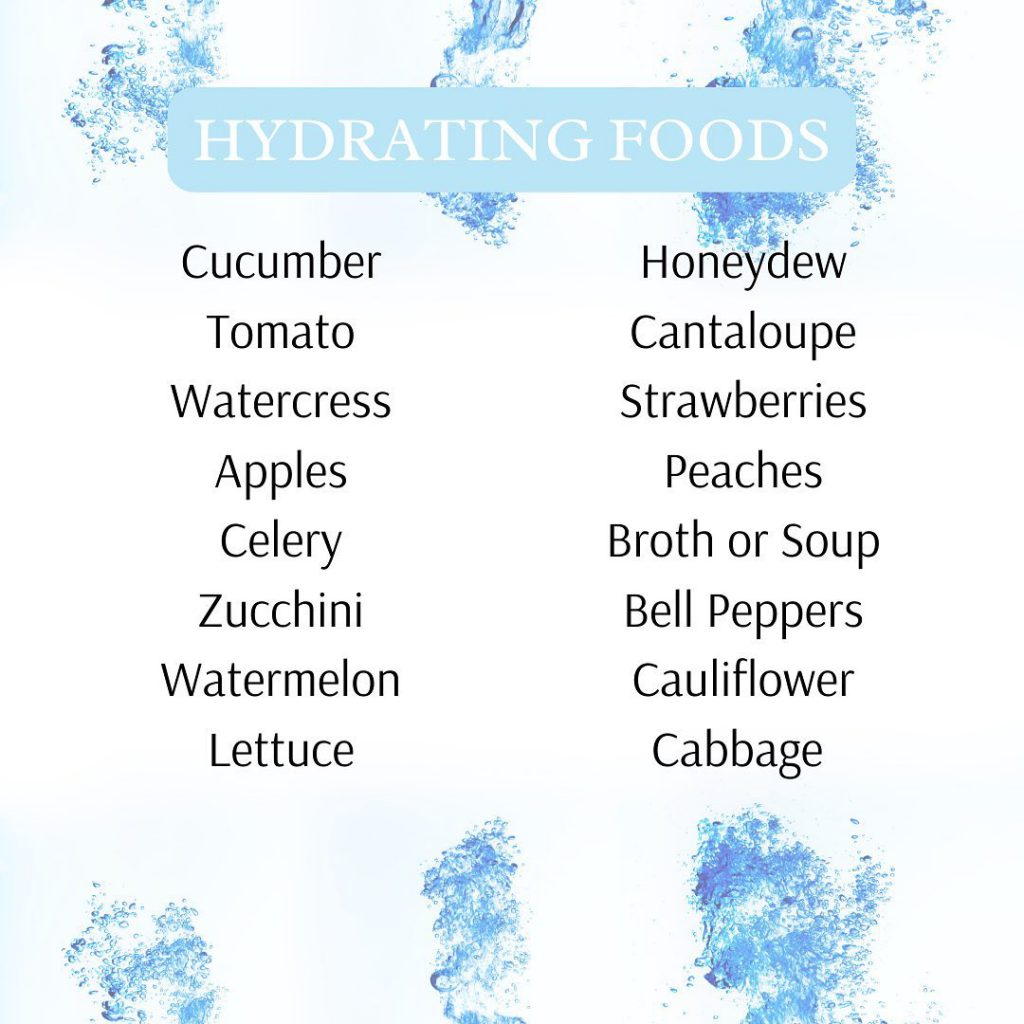 Hydrating Foods