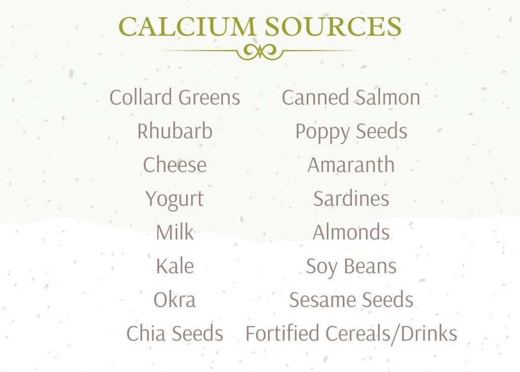 Calcium Sources