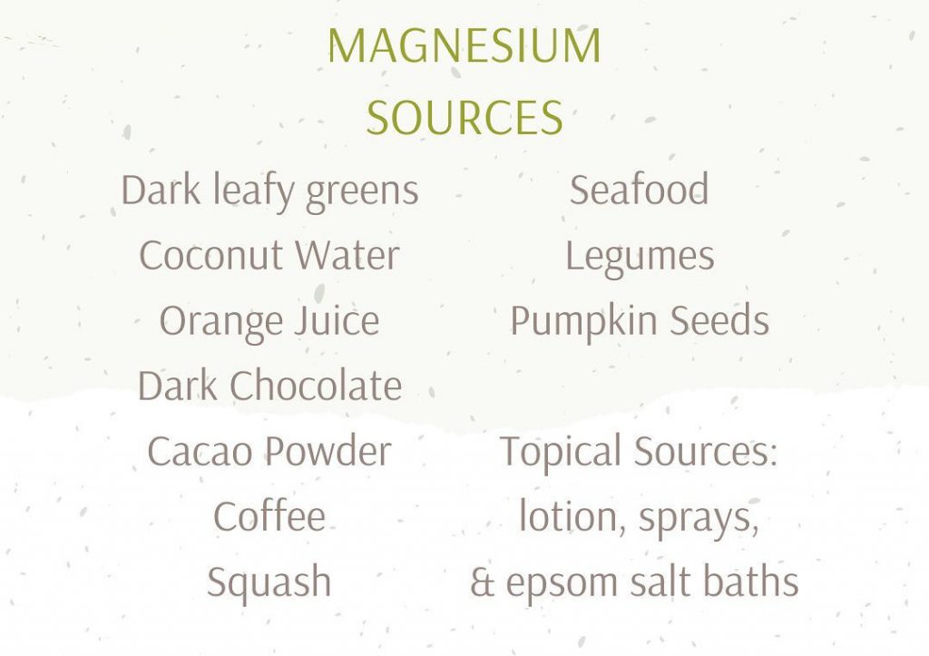 Magnesium Sources